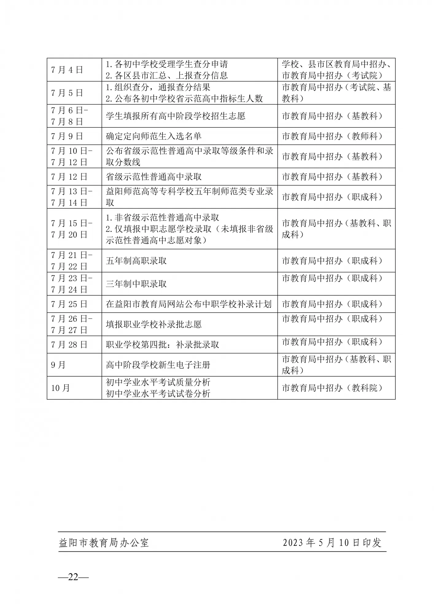 益阳市教育局关于做好2023年中小学招生入学工作的通知(图22)