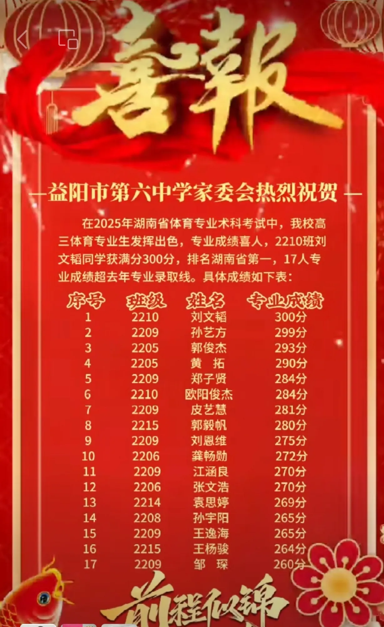 1-25062012120Q49.jpg